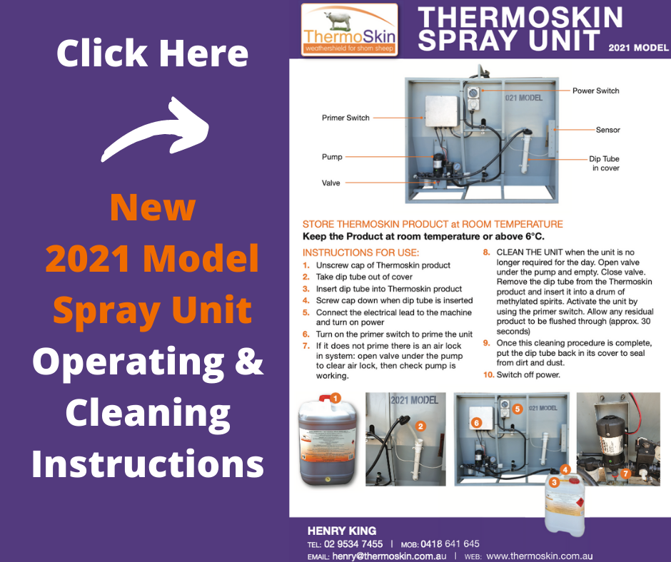 Instructions 2021 Model